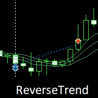 MT5-ReverseTrend