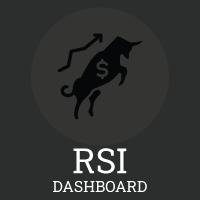 MT4-RSI Dashboard Panel