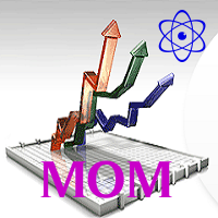 MT5-ScalpelMomentum