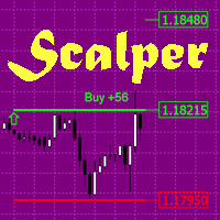MT4-Scalper Assistant