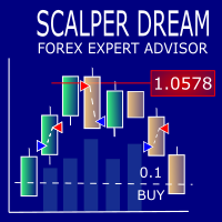 MT4-Scalper Dream