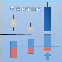 MT4-Sector