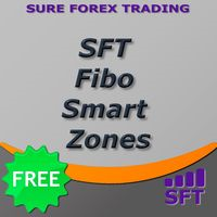 MT4-SFT Fibo Smart Zones