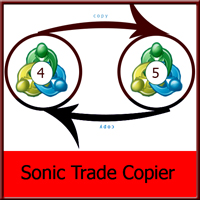 MT4-SonicTradeCopier MT4