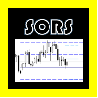 MT5-SORS Osw