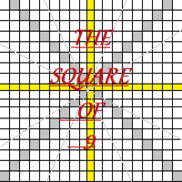MT4-Square of 9 for all