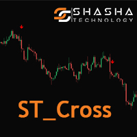 MT5-ST Cross