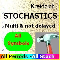 MT4-Stochastics Multi not delayed Step Stoch