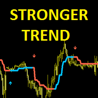 MT4-Stronger Trend