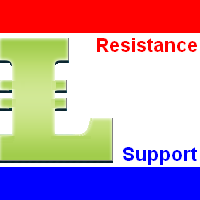 MT5-Support and Resistance 5 days MT5