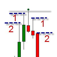 MT4-Swing Indicator Pro