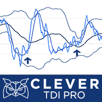 MT4-Clever TDI Pro