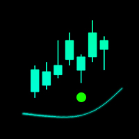 MT4-The Quick Scalping