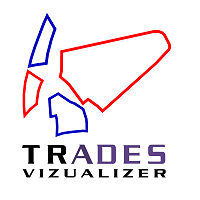 MT4-The VIZUALIZER
