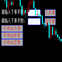 MT4-Three Hedging