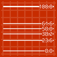 MT4-TIL Auto Fibonacci Indicator