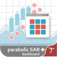 MT4-Tipu Parabolic SAR Dashboard