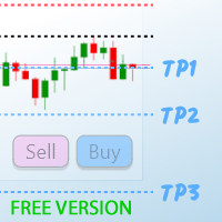 MT4-TP1 TP2 TP3 panel free