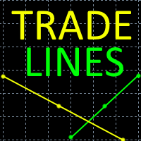 MT4-Trade Lines