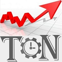 MT5-TradeOnNews