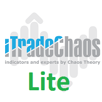 MT5-Trading Chaos Expert Lite