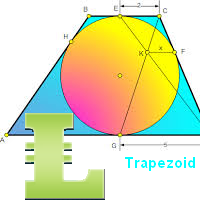 MT5-Trapezoidal Support and Resistance MT5