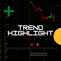 MT4-Trend Highlight