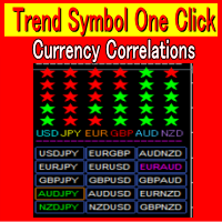 MT4-Trend Symbol One Click Currency Correlations