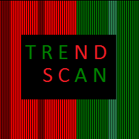 MT4-Trend Scan