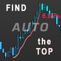 MT5-TrendMeasurer indicator