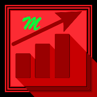 MT4-Universal Main Window