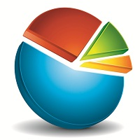 MT4-VG Statistics