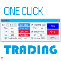 MT4-VN Trade Panel II Demo