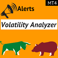 MT4-Volatility analyzer with alerts for MT4