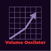 MT4-Volume Oscilator Indicator