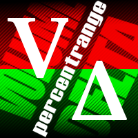 MT5-VolumeDeltaPercentRange