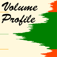 MT5-VolumeProfile MT5