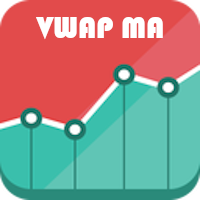 MT4-VWAP Moving Average