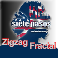 MT4-ZigZag Fractal