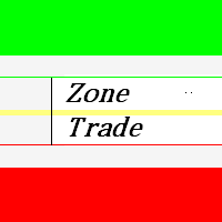 MT4-Zone Trade