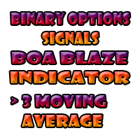 MT5-BOA Blaze Signals Indicator
