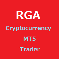 MT5-BTCUsd Contrarian Scal