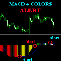 MT4-MACD ALERT 4 COLORS