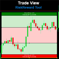 MT5-Risk Reward Tools